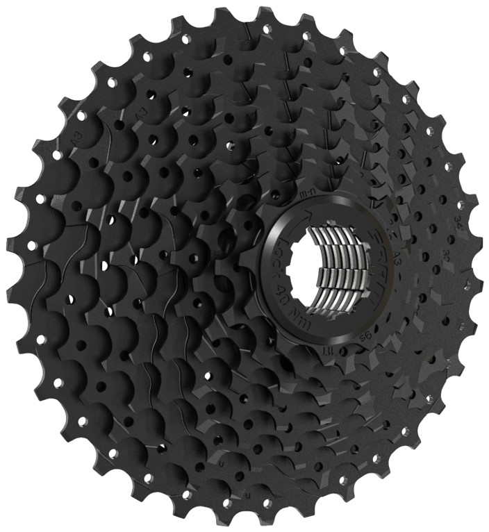 Buy sram outlet