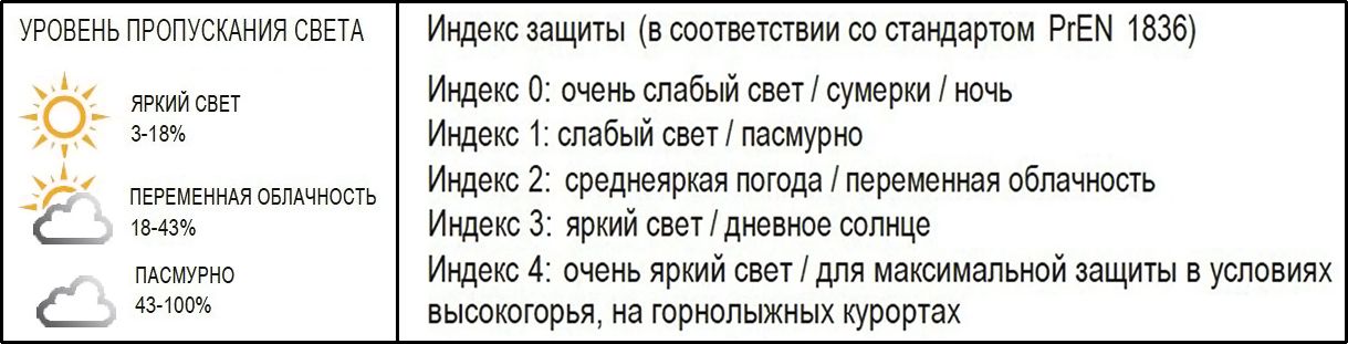 

Очки солнцезащитные Oakley Kato Polished Black/Prizm Black (комплект)