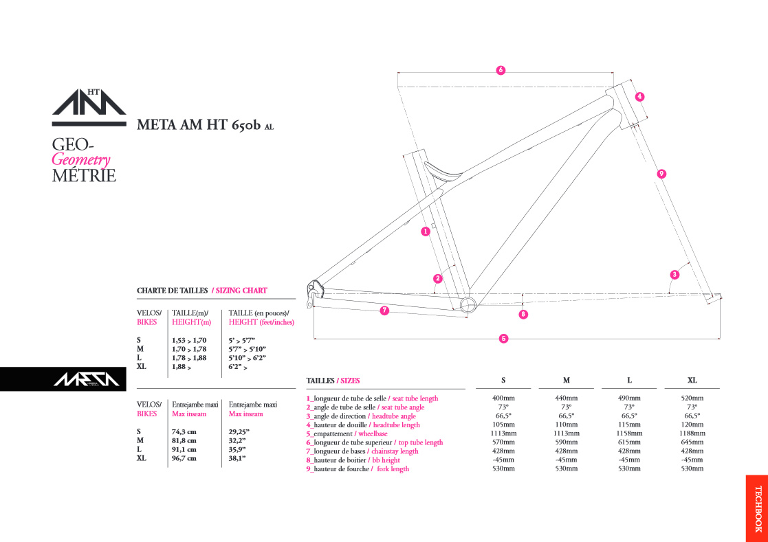 Commencal meta ht am 2014 deals