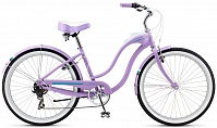 Schwinn Hollywood 2014