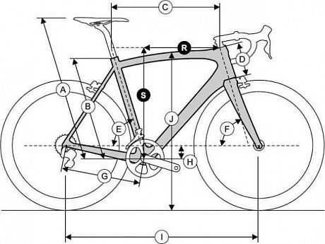 Купить Ridley Liz C 2020 Shimano 105 ML  в Санкт-Петербурге, доставка по России