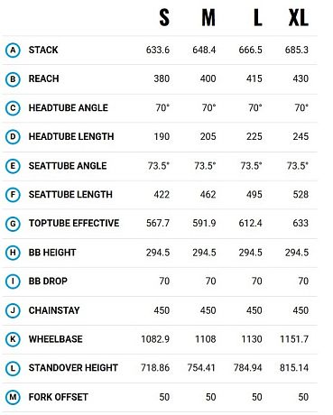 Купить Marin Kentfield 2 700C 2024  в Санкт-Петербурге, доставка по России