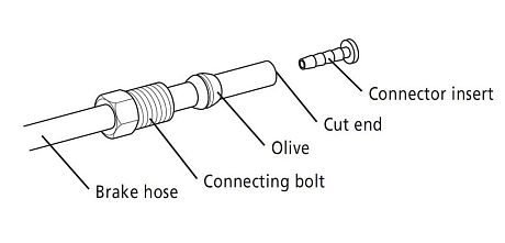 Фото Штуцер Shimano BH-90 Y8JA98026. Купить Штуцер Shimano BH-90 Y8JA98026  в Санкт-Петербурге, доставка по России