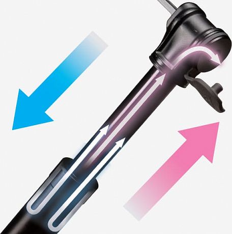 Фото Компактный насос Topeak Roadie TT Mini TRTT-1. Купить Компактный насос Topeak Roadie TT Mini TRTT-1  в Санкт-Петербурге, доставка по России