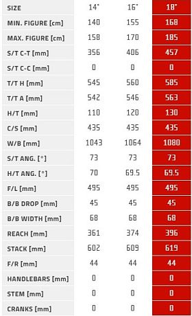 Купить Author Solution ASL 27,5 2025  в Санкт-Петербурге, доставка по России
