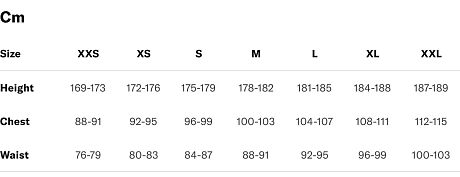 Фото Куртка PEdALED Yama Trail Jacket. Купить Куртка PEdALED Yama Trail Jacket  в Санкт-Петербурге, доставка по России