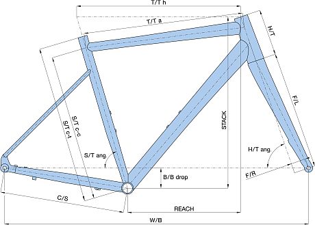 Купить Author Guru 1.0 2025  в Санкт-Петербурге, доставка по России