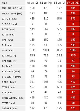 Купить Author Guru 1.0 2025  в Санкт-Петербурге, доставка по России