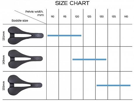 Фото Седло Bjorn Probka. Купить Седло Bjorn Probka  в Санкт-Петербурге, доставка по России