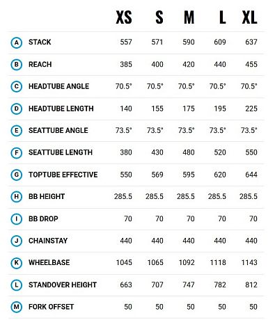 Купить Marin Presidio 2 700C 2024  в Санкт-Петербурге, доставка по России