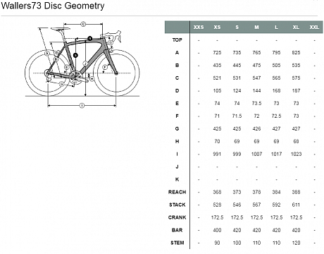 Купить Eddy Merckx Wallers73 Disc 2020 Shimano Ultegra  в Санкт-Петербурге, доставка по России
