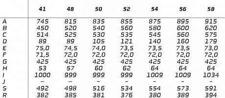 Купить Ridley X-Night SL Disc 2020 Shimano Ultegra Di2  в Санкт-Петербурге, доставка по России