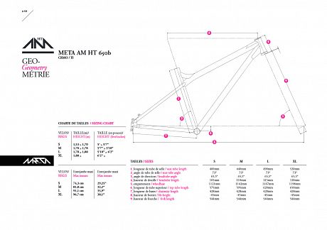 Купить Commencal Meta AM HT CrMo 2014  в Санкт-Петербурге, доставка по России
