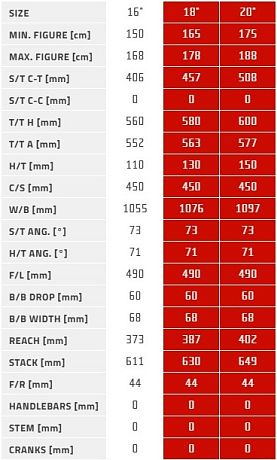 Купить Author Airline 2025  в Санкт-Петербурге, доставка по России