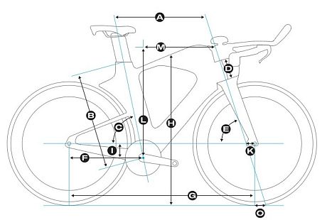 Купить Felt IA FRD 2.0 Ultimate Force eTap AXS 2025  в Санкт-Петербурге, доставка по России
