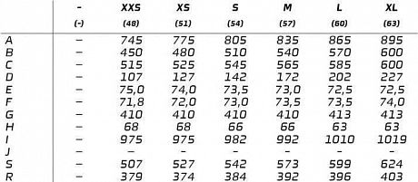 Купить Ridley Fenix SL 2020 Shimano Ultegra Di2  в Санкт-Петербурге, доставка по России