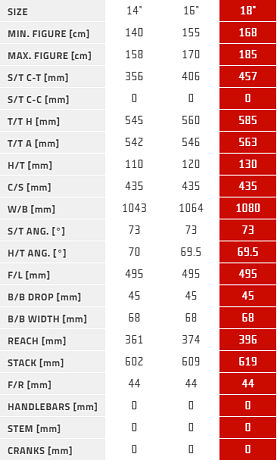 Купить Author Impulse ASL 27,5 2026  в Санкт-Петербурге, доставка по России
