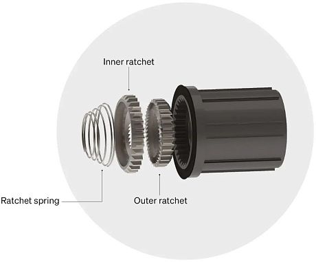 Фото Комплект колес 28" Deda Elementi RS4DB Disc Brake Shimano. Купить Комплект колес 28" Deda Elementi RS4DB Disc Brake Shimano  в Санкт-Петербурге, доставка по России