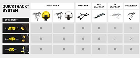 Фото Корзина на багажник Topeak Urban Basket DX 22L. Купить Корзина на багажник Topeak Urban Basket DX 22L  в Санкт-Петербурге, доставка по России