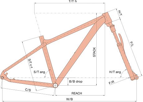 Купить Author Impulse 27,5 2026  в Санкт-Петербурге, доставка по России