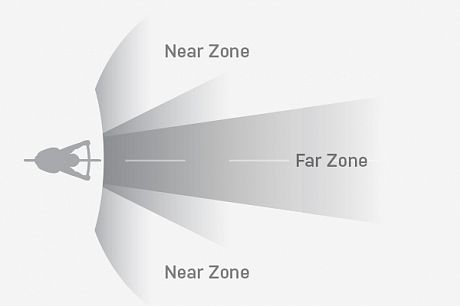 Фото Фара передняя Topeak Cubicubi 1200. Купить Фара передняя Topeak Cubicubi 1200  в Санкт-Петербурге, доставка по России