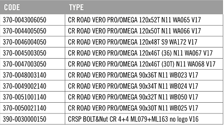 Фото Звезда системы FSA Omega / Vero Pro 2X v17. Купить Звезда системы FSA Omega / Vero Pro 2X v17  в Санкт-Петербурге, доставка по России
