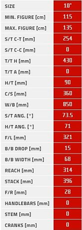 Купить Author Record 20 2026  в Санкт-Петербурге, доставка по России
