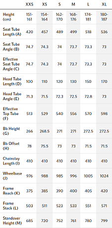 Купить Polygon Helios A9XI 2024  в Санкт-Петербурге, доставка по России