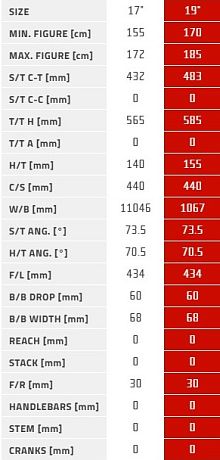 Купить Author Linea 2026  в Санкт-Петербурге, доставка по России