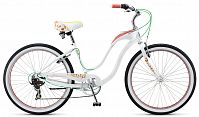 Schwinn Sprite 2014