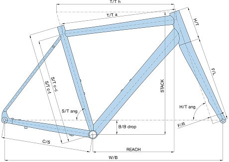 Купить Author Ronin 2025  в Санкт-Петербурге, доставка по России