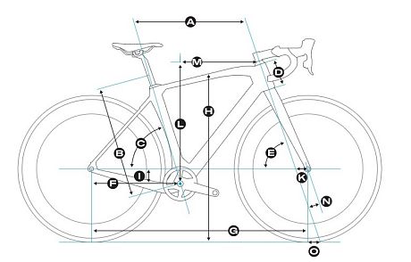Купить Felt Breed FRD UN1TD Sram Red XPL AXS  в Санкт-Петербурге, доставка по России