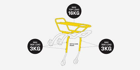 Фото Задний универсальный багажник Topeak Tetrarack M2 HD. Купить Задний универсальный багажник Topeak Tetrarack M2 HD  в Санкт-Петербурге, доставка по России