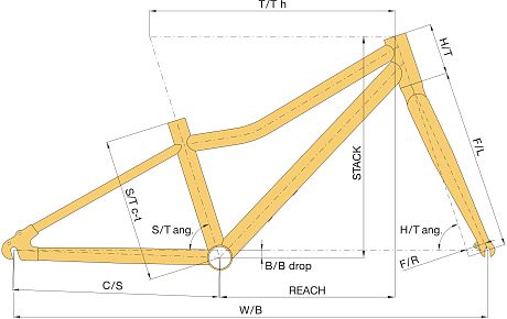 Купить Author Record 20 2026  в Санкт-Петербурге, доставка по России