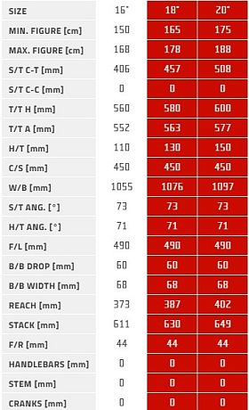 Купить Author Mission 2025  в Санкт-Петербурге, доставка по России