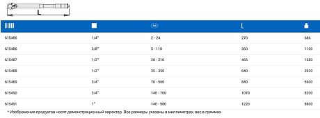 Фото Динамометрический ключ Unior Click Type Torque Wrench 264. Купить Динамометрический ключ Unior Click Type Torque Wrench 264  в Санкт-Петербурге, доставка по России
