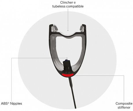 Фото Комплект колес 28" Deda Elementi RS4DB Disc Brake Shimano. Купить Комплект колес 28" Deda Elementi RS4DB Disc Brake Shimano  в Санкт-Петербурге, доставка по России