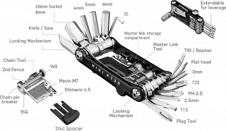 Фото Компактный набор инструментов Topeak NINJA MASTER+ TOOLBOX PT30 TNJA-T30. Купить Компактный набор инструментов Topeak NINJA MASTER+ TOOLBOX PT30 TNJA-T30  в Санкт-Петербурге, доставка по России