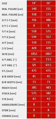 Купить Author Ultrasonic 27,5 2025  в Санкт-Петербурге, доставка по России