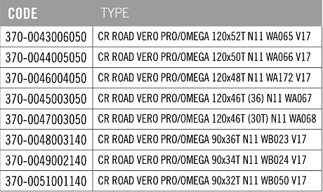 Фото Звезда системы FSA Omega / Vero Pro 2X v17. Купить Звезда системы FSA Omega / Vero Pro 2X v17  в Санкт-Петербурге, доставка по России