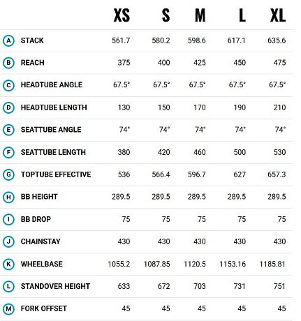 Купить Marin Muirwoods 700C 2024  в Санкт-Петербурге, доставка по России