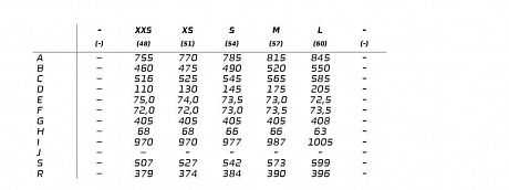 Купить Ridley Noah 2020 Shimano Ultegra ML  в Санкт-Петербурге, доставка по России
