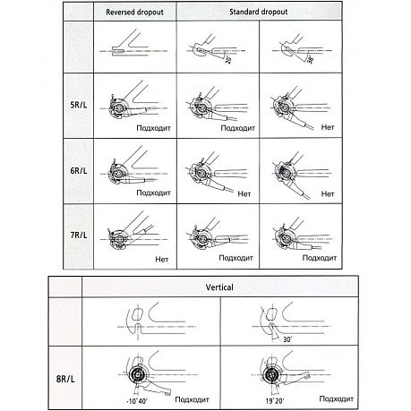 Фото Установочный комплект планетарной втулки Shimano Nexus SG-C6000-8C с ножным тормозом 8 скоростей. Купить Установочный комплект планетарной втулки Shimano Nexus SG-C6000-8C с ножным тормозом 8 скоростей  в Санкт-Петербурге, доставка по России