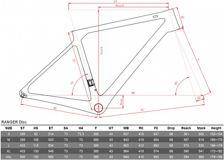 Купить Gusto Ranger Disc Team Limited 2021  в Санкт-Петербурге, доставка по России