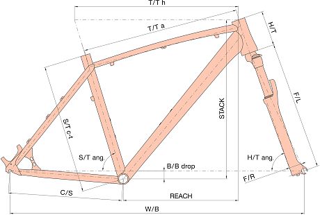 Купить Author Solution 29 2025  в Санкт-Петербурге, доставка по России