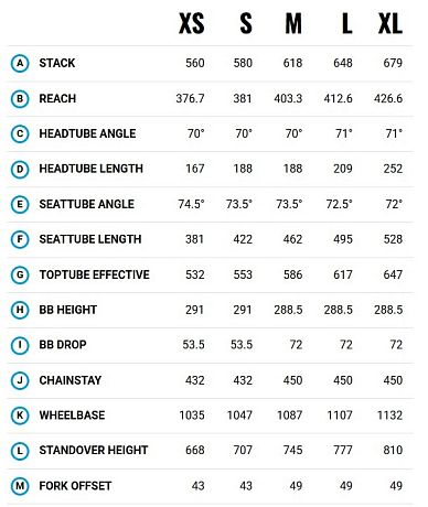 Купить Marin Four Corners 1 650B 2024  в Санкт-Петербурге, доставка по России