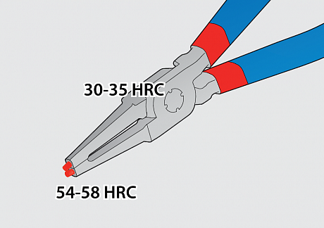 Фото Съёмник наружных стопорных колец с загнутыми концами Unior 538PLUS/1DP. Купить Съёмник наружных стопорных колец с загнутыми концами Unior 538PLUS/1DP  в Санкт-Петербурге, доставка по России