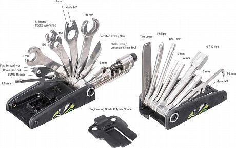 Фото Набор инструментов компактный Topeak ALiEN S. Купить Набор инструментов компактный Topeak ALiEN S  в Санкт-Петербурге, доставка по России