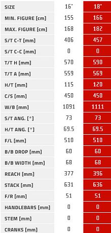 Купить Author Solution ASL 29 2026  в Санкт-Петербурге, доставка по России
