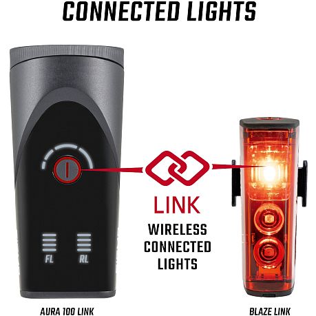 Фото Набор фонарей Sigma Aura 100 / Blaze USB. Купить Набор фонарей Sigma Aura 100 / Blaze USB  в Санкт-Петербурге, доставка по России